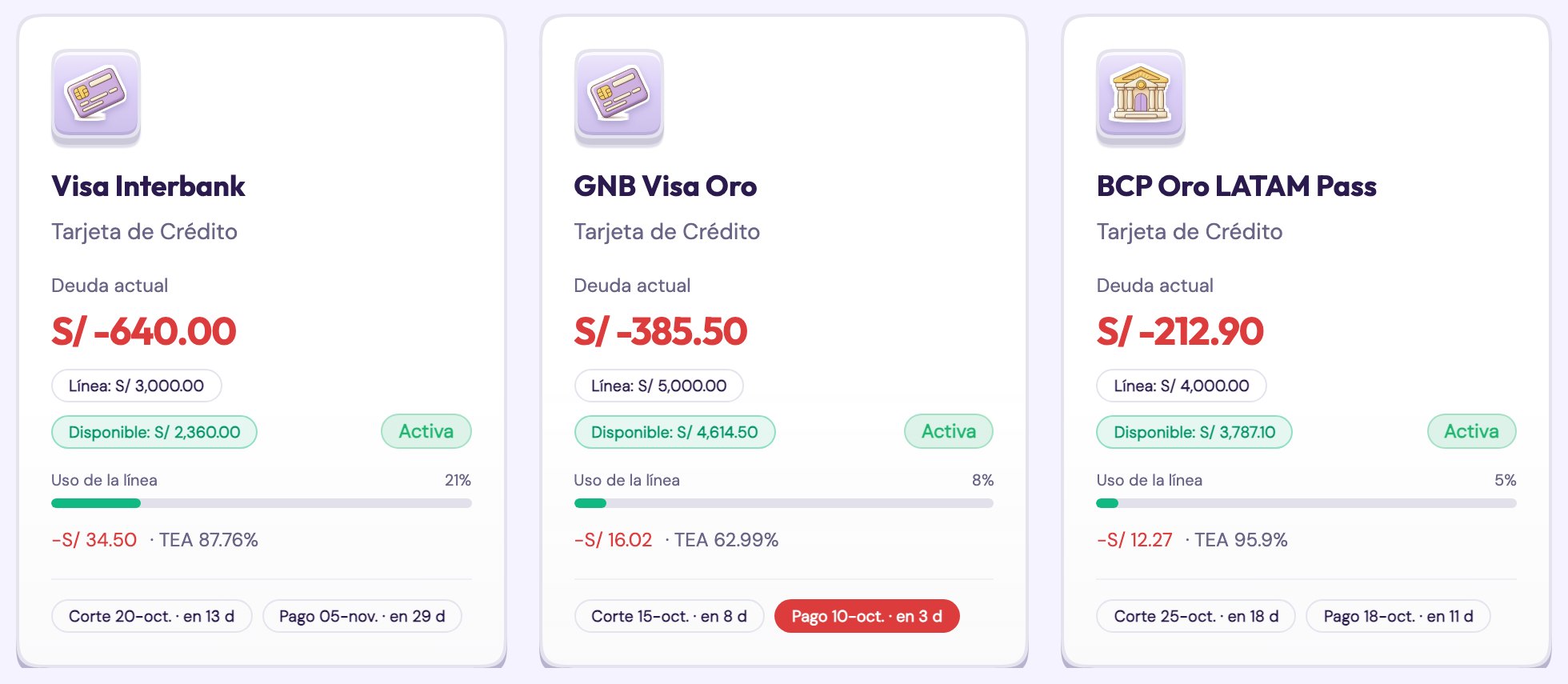 La pestaña Cuentas de Pablo con tres tarjetas de crédito: deuda actual, línea, disponible, uso de la línea, TEA y las fechas de corte y de pago de cada una